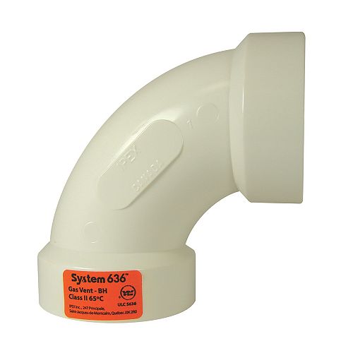 PVC Fittings PVC Pipes & Fittings The Home Depot Canada