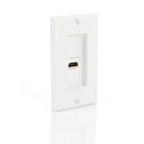 HDMI Wall Plate in White