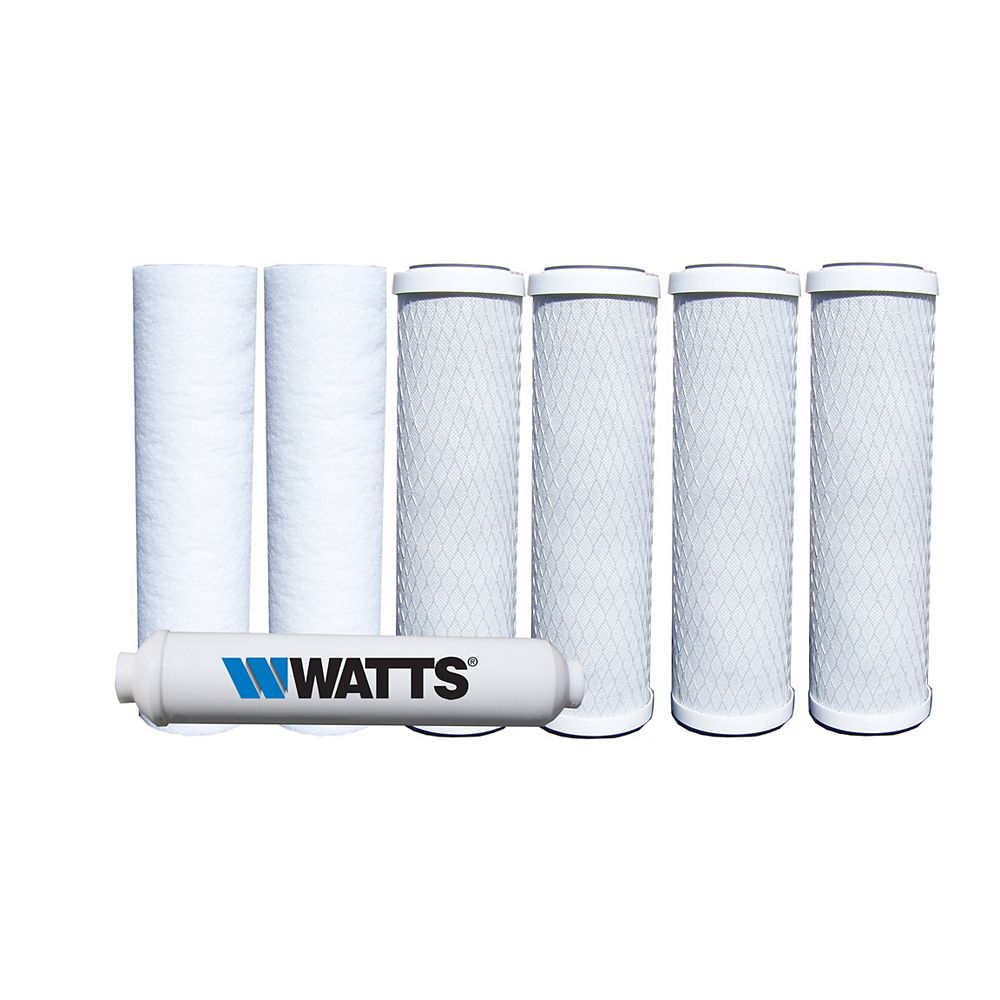 Watts Replacement filters for Zero Waste (7-Pack) | The Home Depot Canada