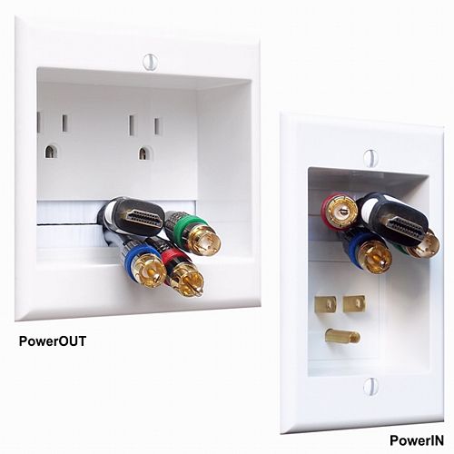 In-Wall Dual Power and Cable Management Kit for Wall Mounted HDTV