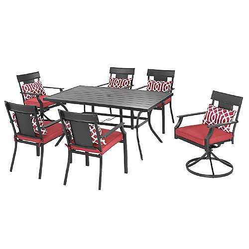 Red Dining Sets Patio The Home Depot Canada Red Dining Sets Patio The Home, Patio Dining Sets Canada