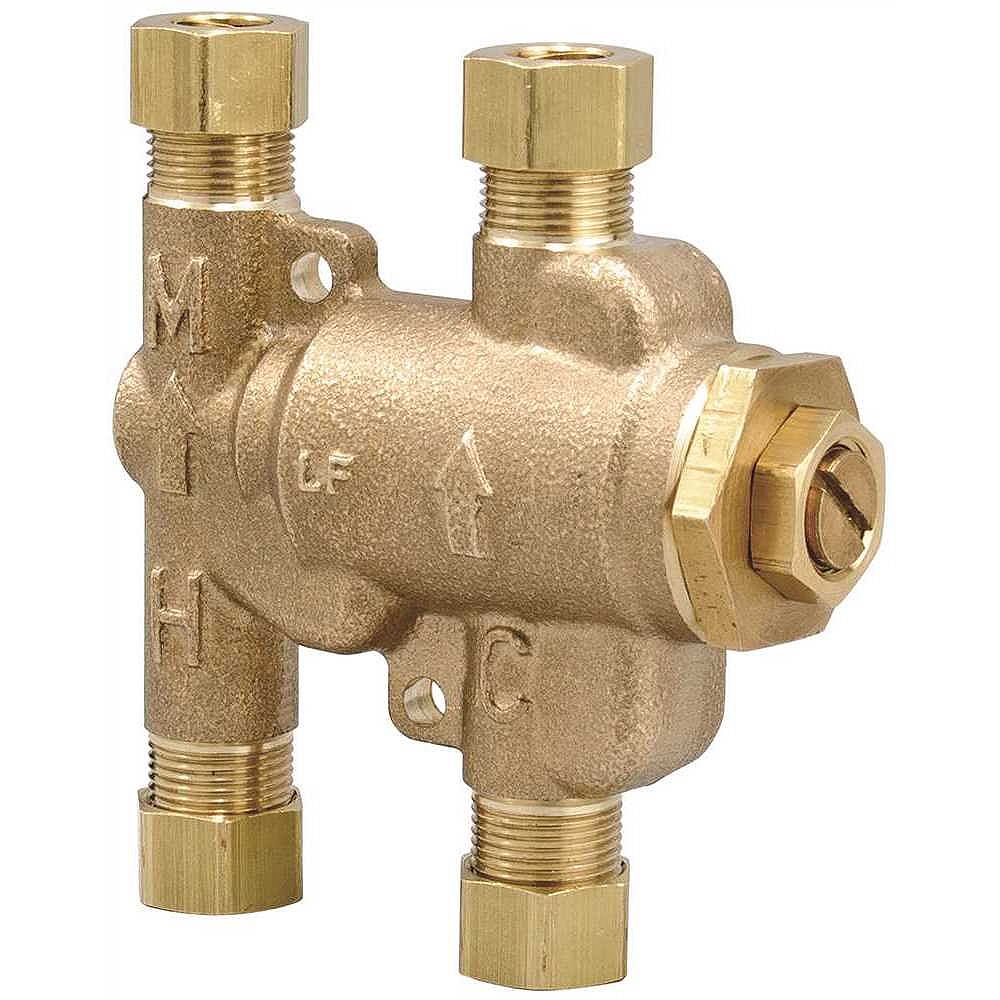 What Does A Shower Mixing Valve Do