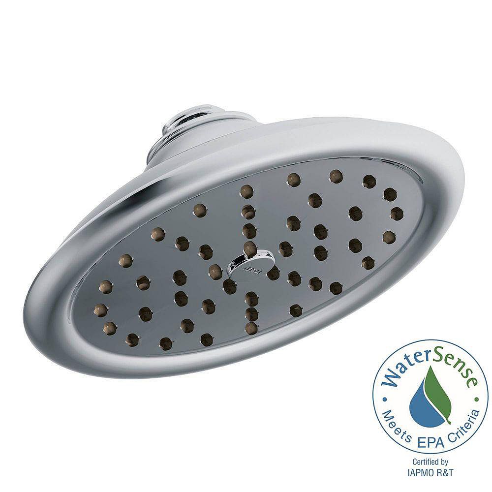 rain type shower