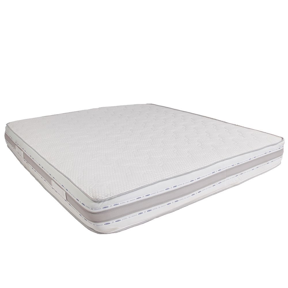 CLOUDZZZ Mattress 10inch Height Hybrid Mf & Pocket Coil Full The Home Depot Canada