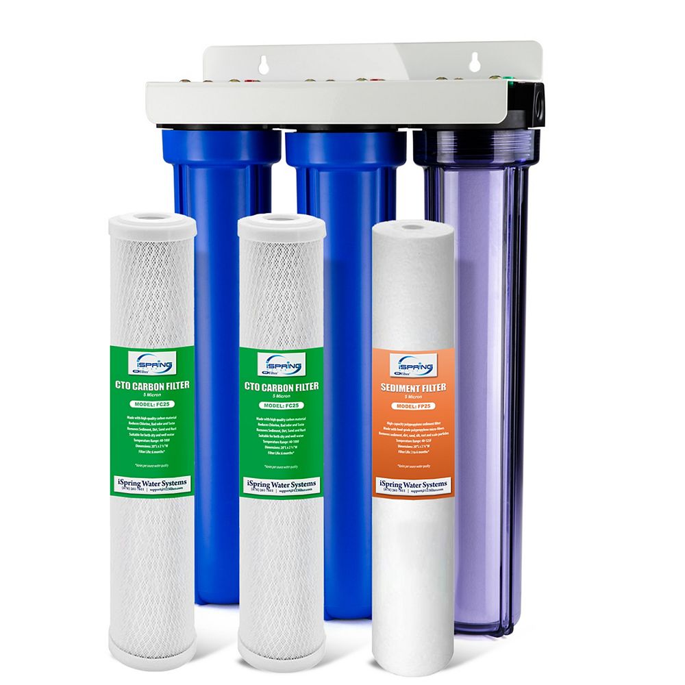 Your filters. Фильтры Ecotronic Sediment. Фильтр для воды турист. Фильтр для воды офисный. Фильтр воды для столовой.