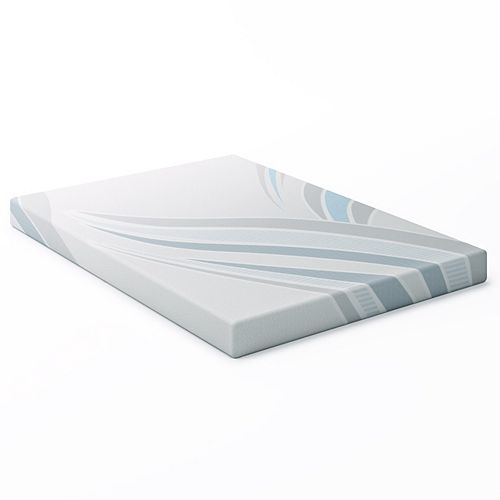 5" Full/Double Memory Foam Mattress