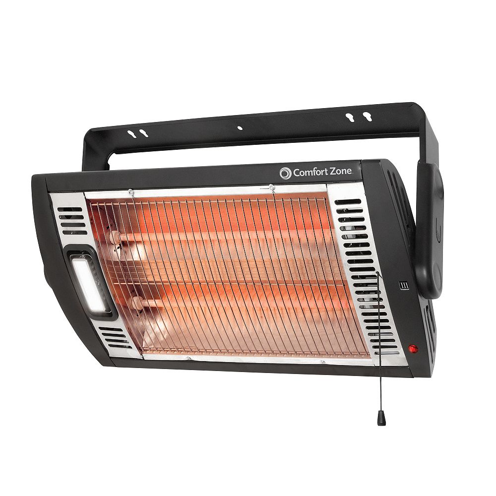 Comfort Zone Ceiling Mounted Dual Quartz Heater | The Home ...