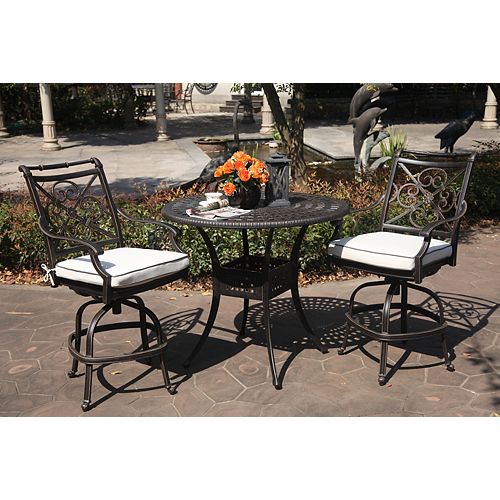 Metal Outdoor Bar Furniture Patio Sets The Home Depot Canada Metal Outdoor Bar Furniture Patio, Bar Height Patio Table And Chairs Canada