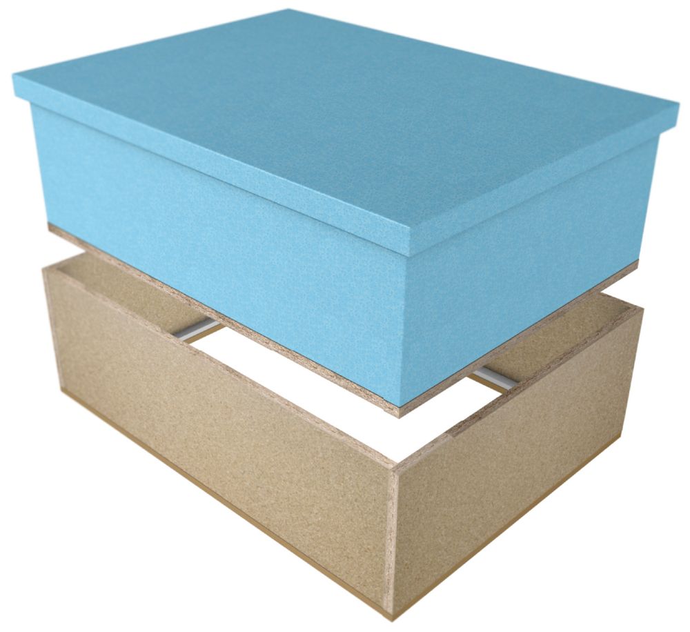 chipboard home depot