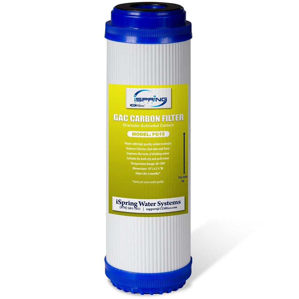 activated carbon filter for home