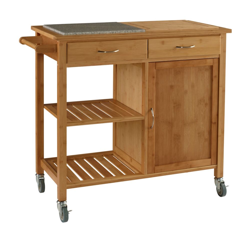 bamboo kitchen cart        
        <figure class=